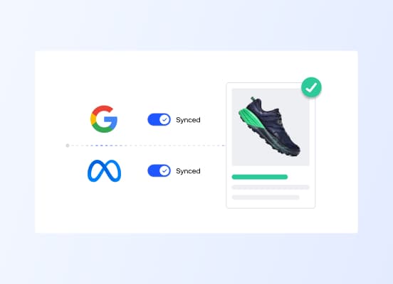 En brugerflade, der viser et løbesko-produkt, som er blevet synkroniseret med Google- og Meta-salgskanaler.