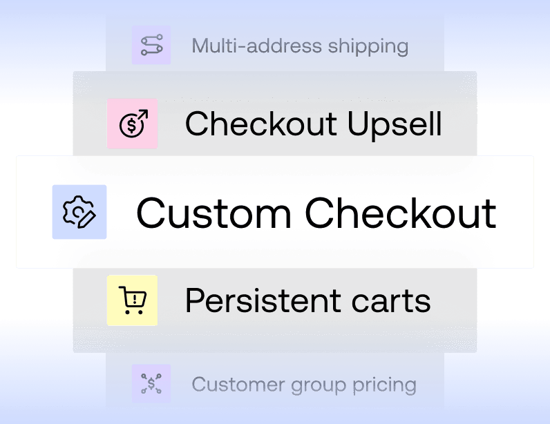 Menu med brugerdefinerede checkout-funktioner, der fremhæver muligheder for checkout-upsell, brugerdefineret checkout og vedvarende indkøbskurve.